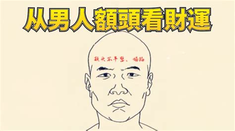 男人額頭面相